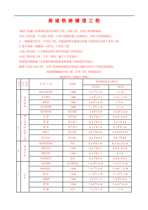 高速铁路隧道分部工程、分项工程、检验批划分