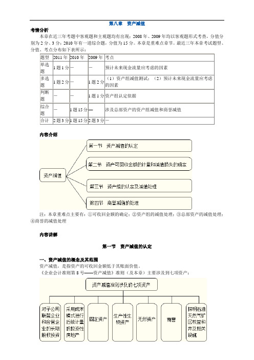 中级会计实务讲义-第八章资产减值.doc