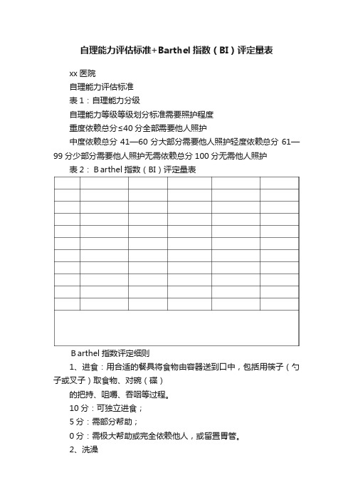 自理能力评估标准+Barthel指数（BI）评定量表