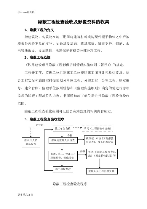 最新2隐蔽工程检查验收及影像资料收集、整理