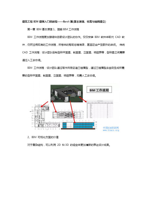 BIM建模小技巧——轴网标高