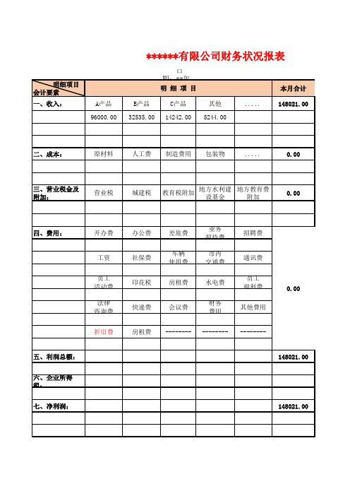 企业内部财务报表(利润表)   最新最全