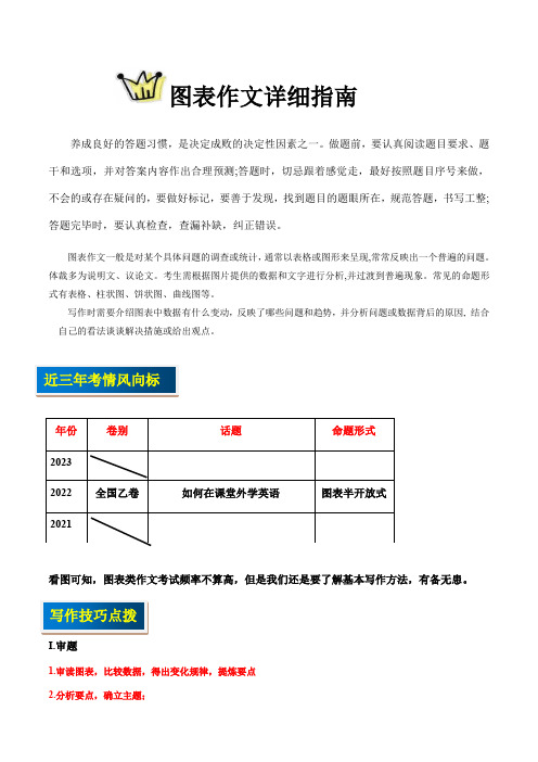 高考英语写作题型全面突破：专题30 图表作文详细指南