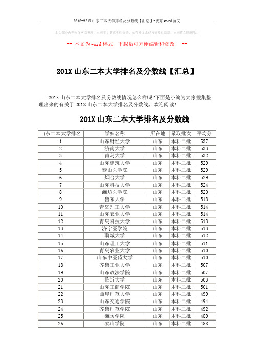 2018-201X山东二本大学排名及分数线【汇总】-优秀word范文 (3页)