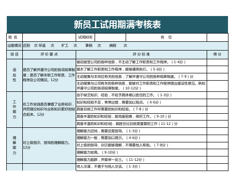 新员工试用期满考核评价表EXCEL模板