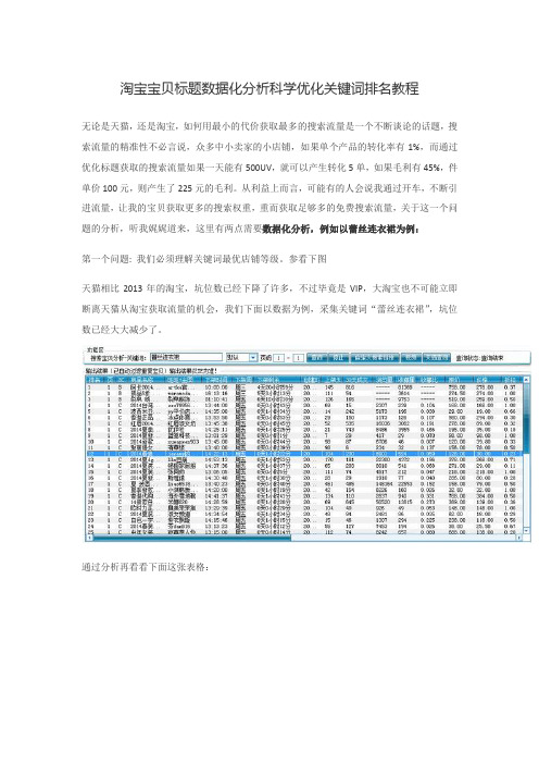 淘宝宝贝标题数据化分析科学优化关键词排名教程