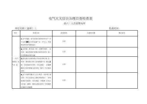 电气火灾综合治理自查检查表(人员密集型场所)