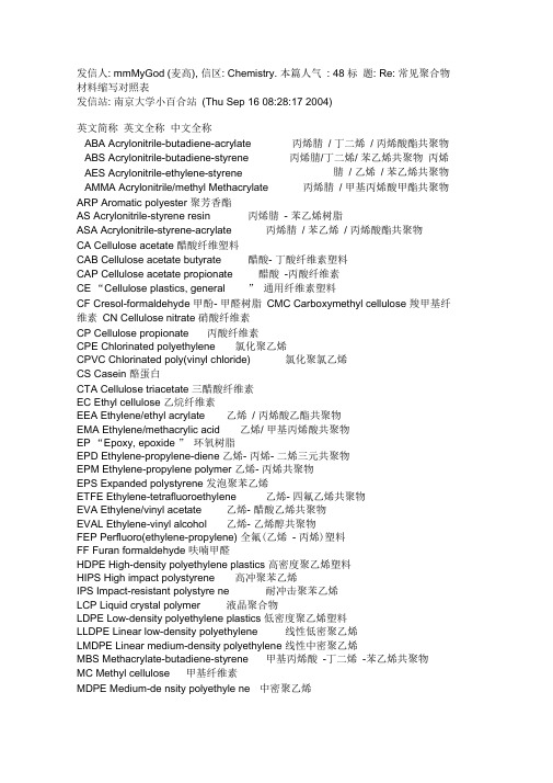 常见聚合物缩写