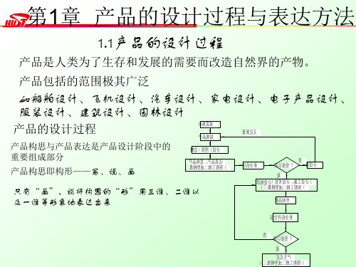 华中科技大学10级工程制图机械类课件