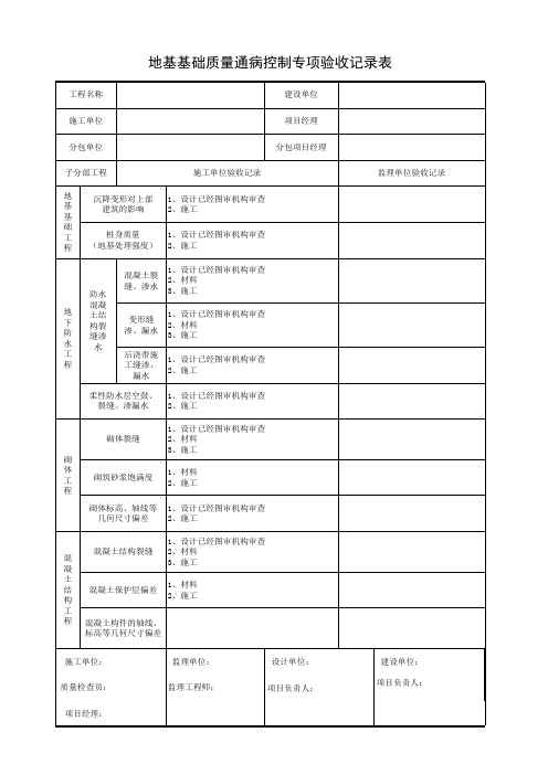 地基基础质量通病控制专项验收记录表