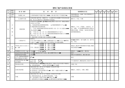 塑料门窗产品检验记录表