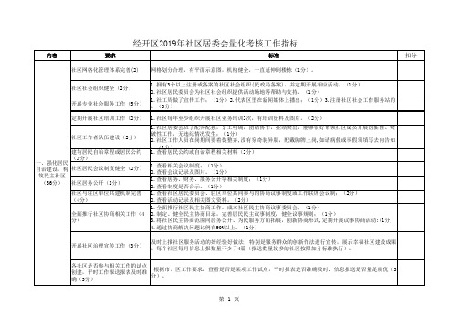 2019年社区居民委员会量化考核工作指标最终(改)