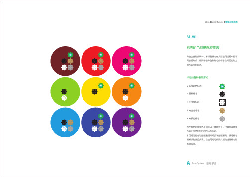 加盟商必备：A3.06 标志的色彩搭配专用表---(运作篇)