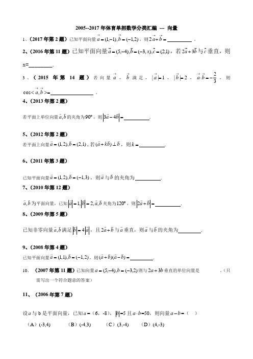 --2017年体育单招历年数学试卷分类汇编-向量123