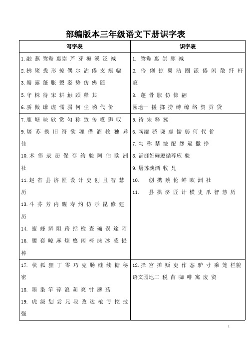 部编版本三年级语文下册识字表