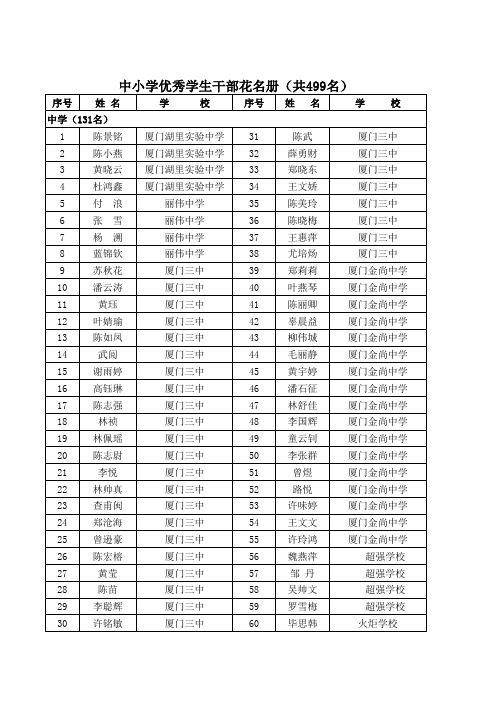 中小学四好少年