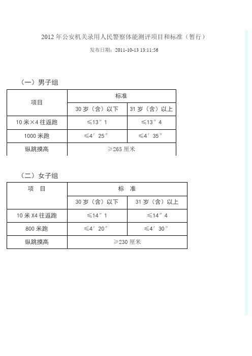 2012年公安机关录用人民警察体能测评项目和标准