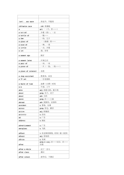 2012年初中英语单词表大全