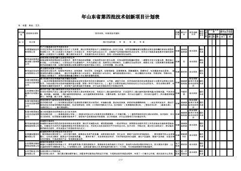 年山东省第四批技术创新项目计划表