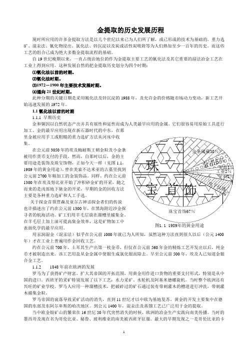 金提取的历史发展历程