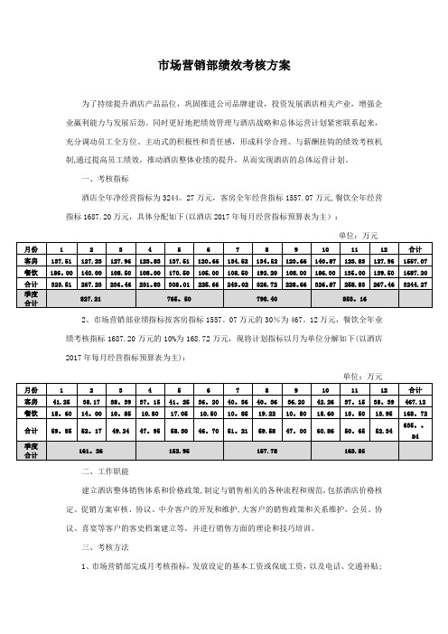 酒店市场营销部绩效考核方案