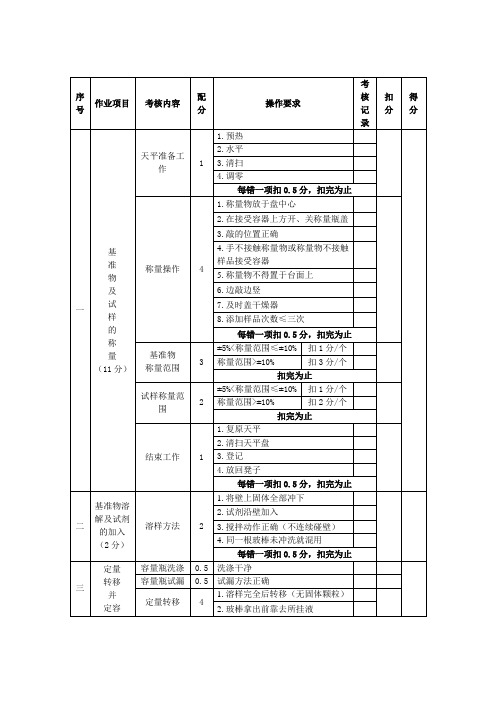 滴定操作考核参考评分标准