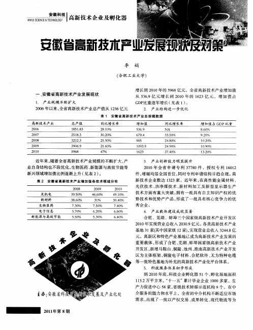 安徽省高新技术产业发展现状及对策