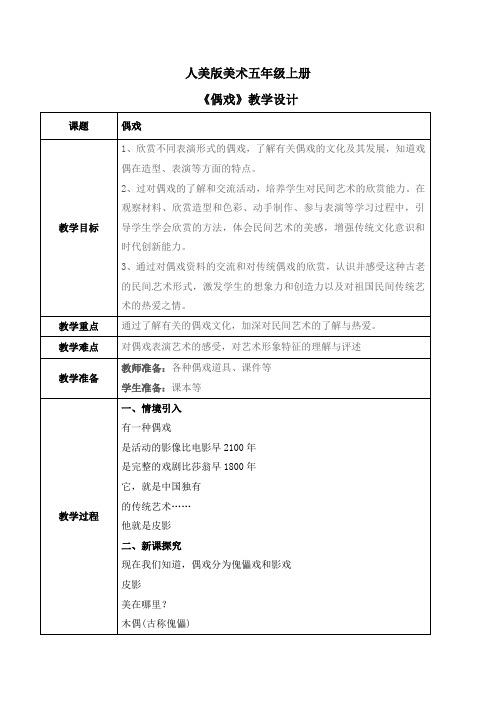 人美版美术五上第7课《偶戏》教学设计