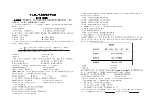 第二学期九年级政治月考试卷(人教)