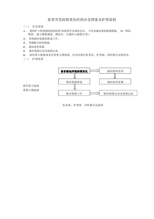 突发状况的应急预案及护理流程