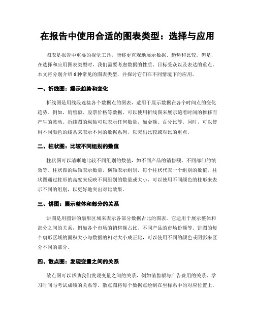 在报告中使用合适的图表类型：选择与应用