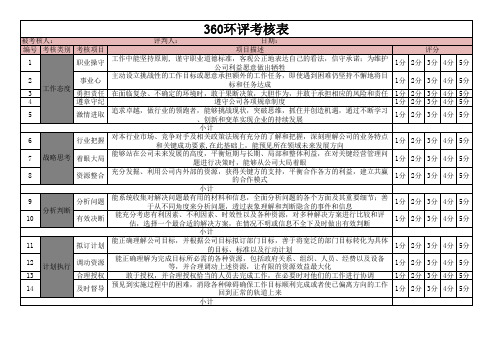 公司管理层360环评考核表