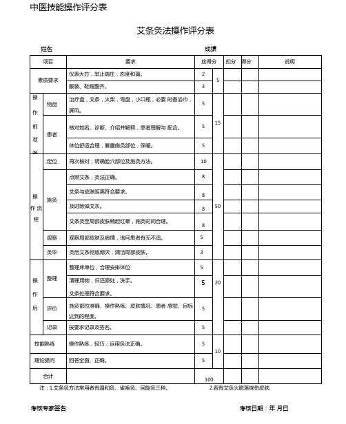 中医技能操作评分表--针灸推拿艾条拔火罐4项