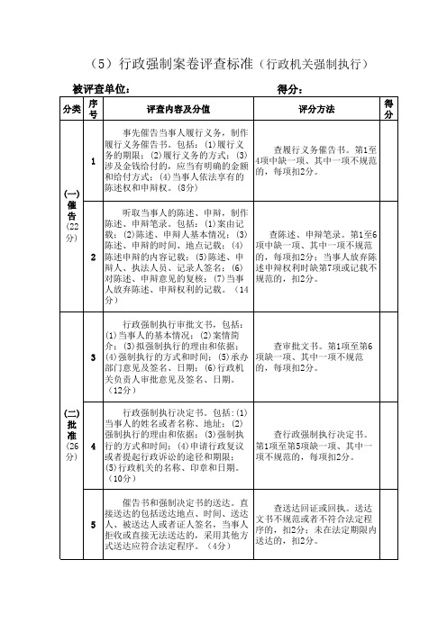 行政执法案卷评查内容和标准