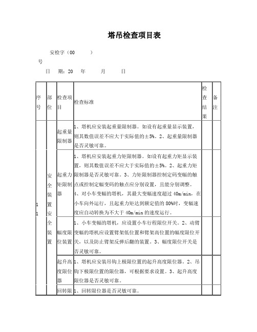 塔吊检查表