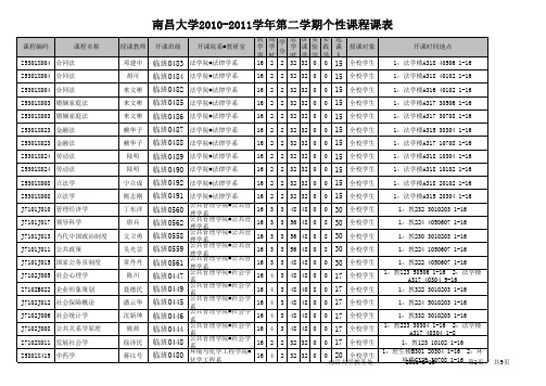 2010-2011-2个性课程汇总表