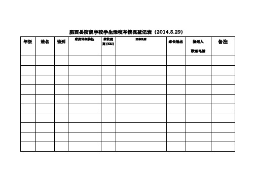 防虎学校在校就餐学生信息登记表(2014.8.29)
