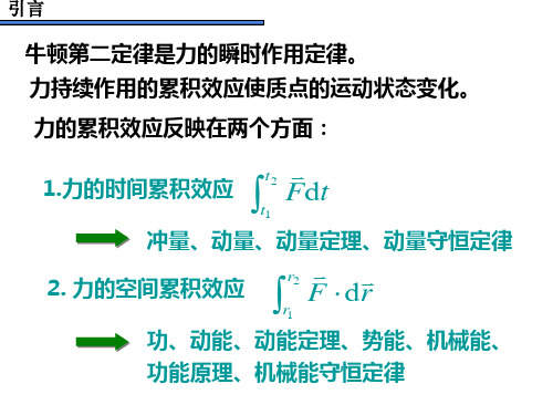 大学物理动量守恒