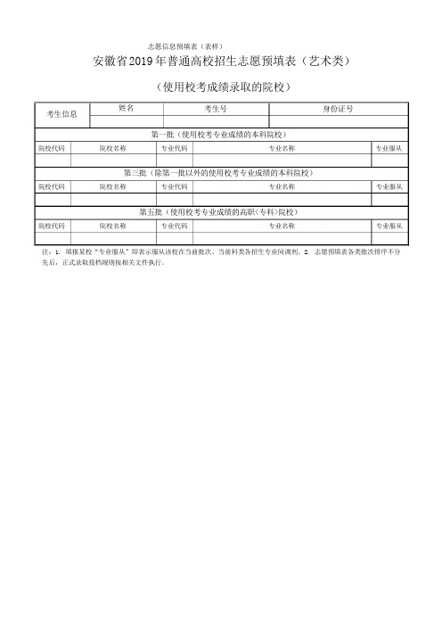 安徽省2019年普通高校招生志愿预填表