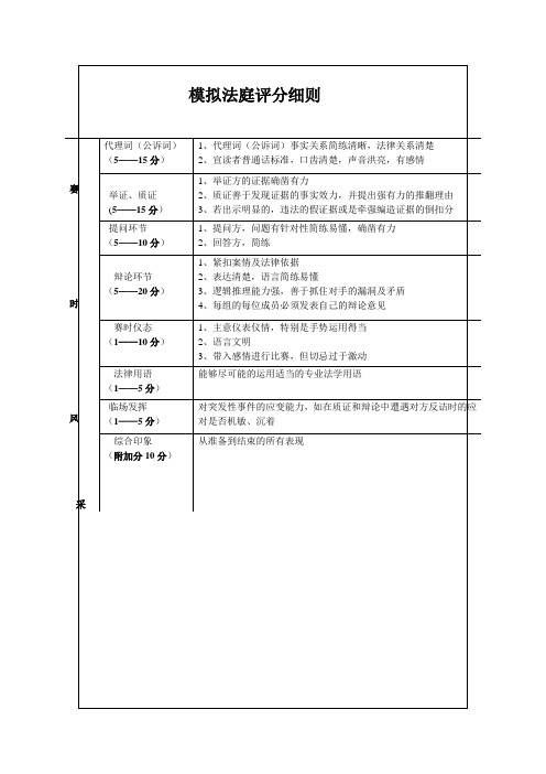 模拟法庭评分细则