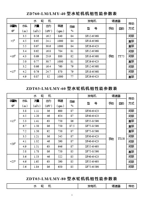 轴流式水轮机性能参数表