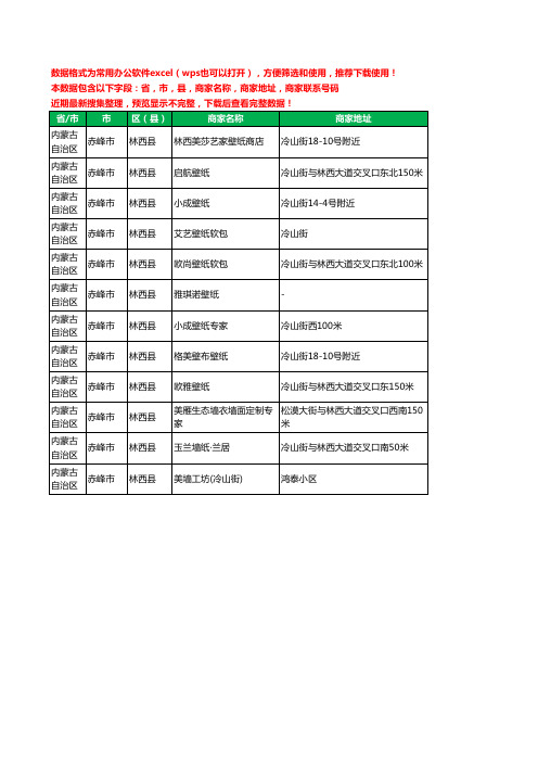 新版内蒙古自治区赤峰市林西县墙布工商企业公司名录名单黄页大全12家