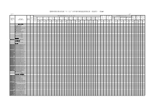 大姚县十三五规划表(设备类)