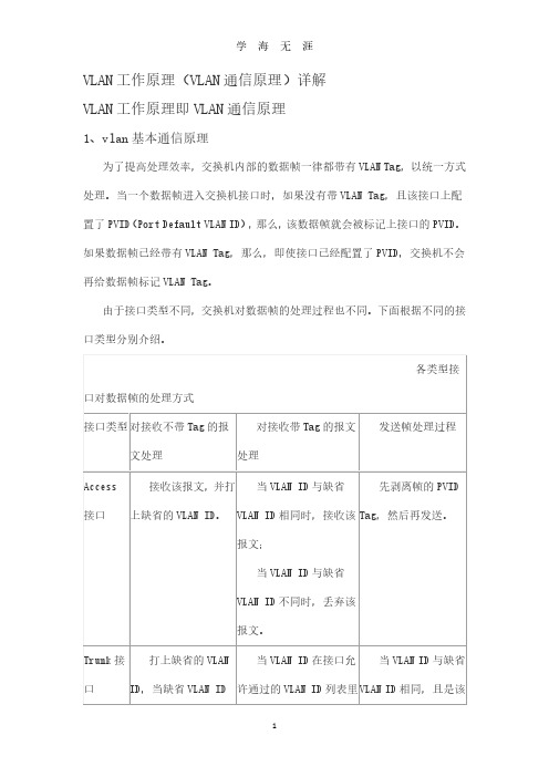 VLAN工作原理(VLAN通信原理)详解.pdf