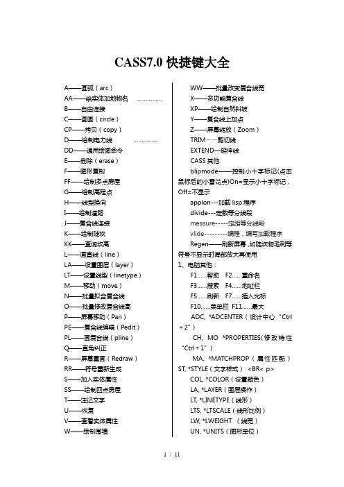 CAd+cass快捷键命令大全