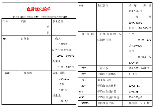 体检血常规各项指标