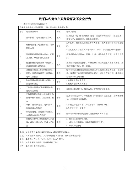 连采队危险源辨识 2