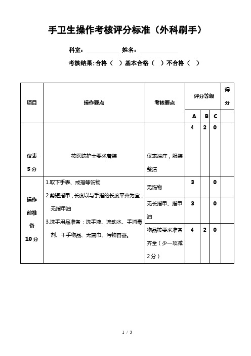 手卫生操作考核评分标准(外科刷手)