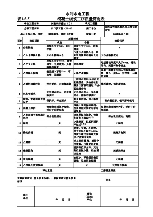 涵洞墙身、顶板(边墙)