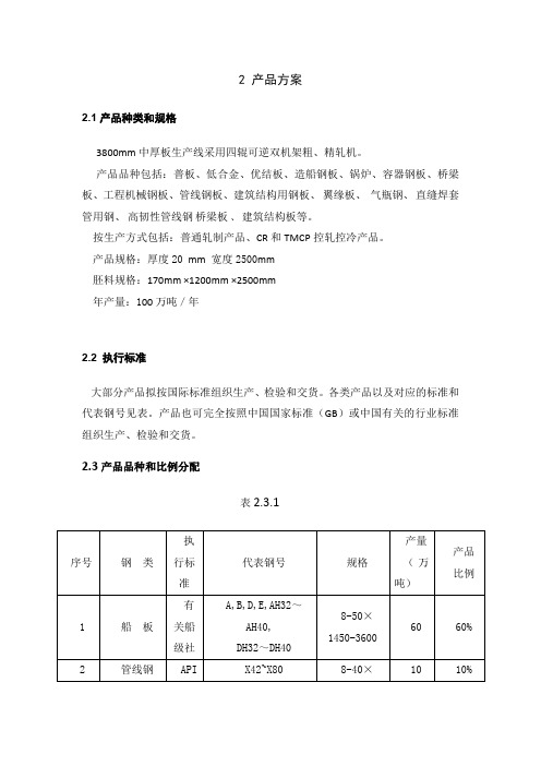 轧钢生产自动化产品方案